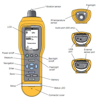 Fluke 805 FC Vibration Meter Mechanical Machine Vibration Meter Tester